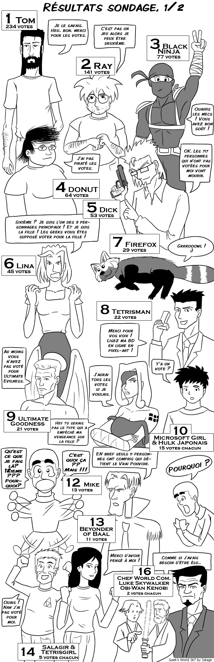  [ da page ] 